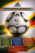 Adidas Germany World Cup Ball 2006